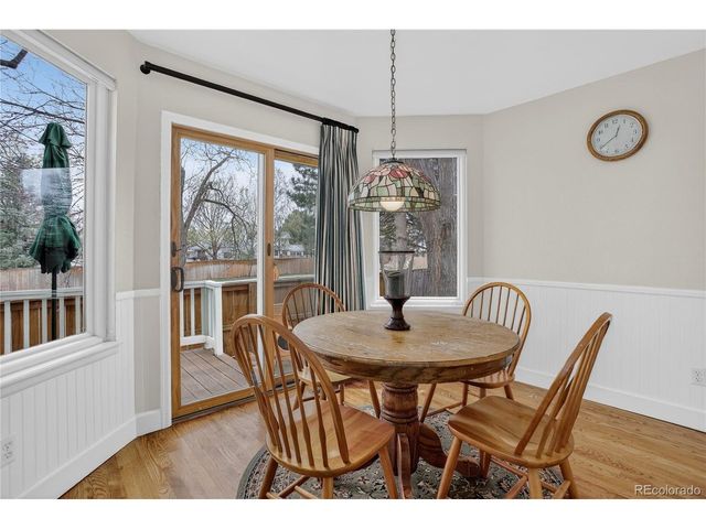 13380 Milwaukee Ct, Thornton, CO 80241