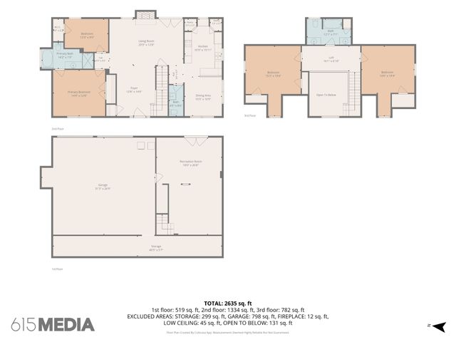 3695 Dobbin Rd, Springfield, TN 37172