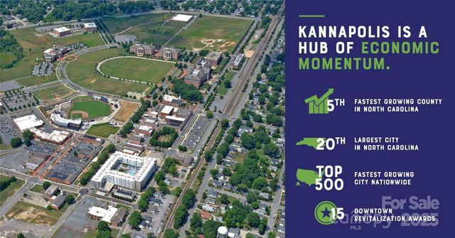 306 York Avenue, Kannapolis, NC 28083