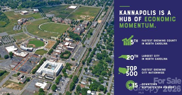 306 York Avenue, Kannapolis, NC 28083