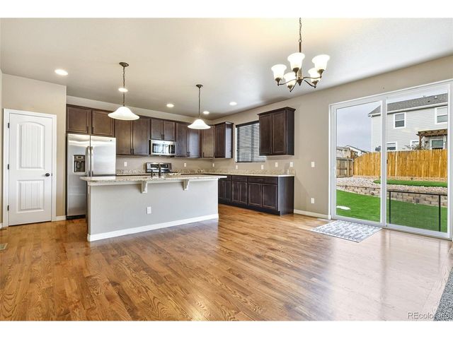 7414 Sioux Cir, Colorado Springs, CO 80915