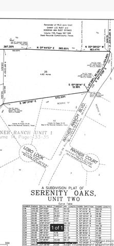 330 rayner ranch, Spring Branch, TX 78070