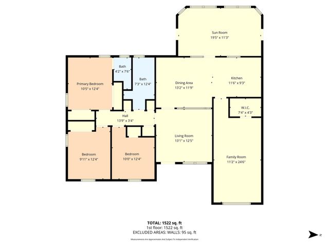 4137 Hiland Drive, Beverly Hills, TX 76711