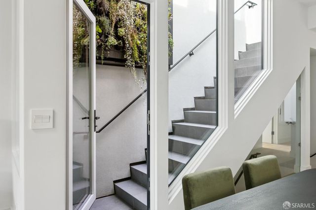 1151 Fell Street 1151, San Francisco, CA 94117