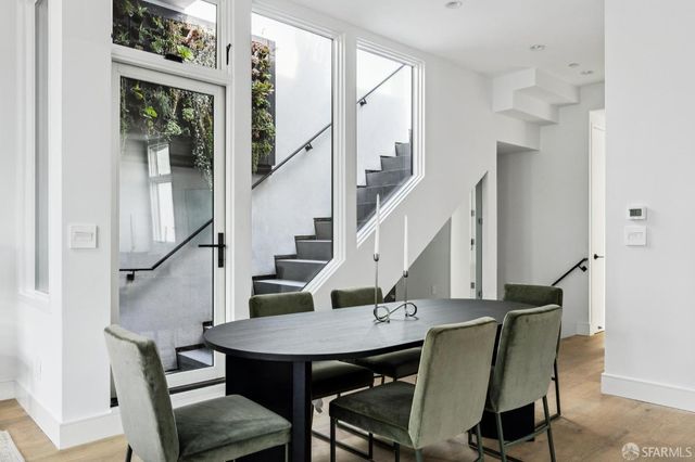 1151 Fell Street 1151, San Francisco, CA 94117