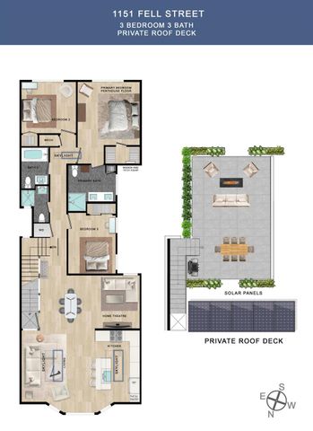 1151 Fell Street 1151, San Francisco, CA 94117