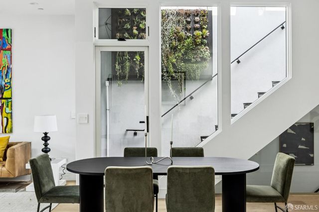 1151 Fell Street 1151, San Francisco, CA 94117