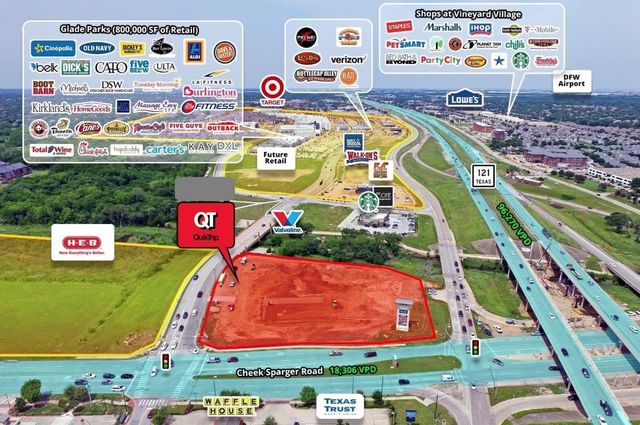 1000 Forest Trail Court, Euless, TX 76039