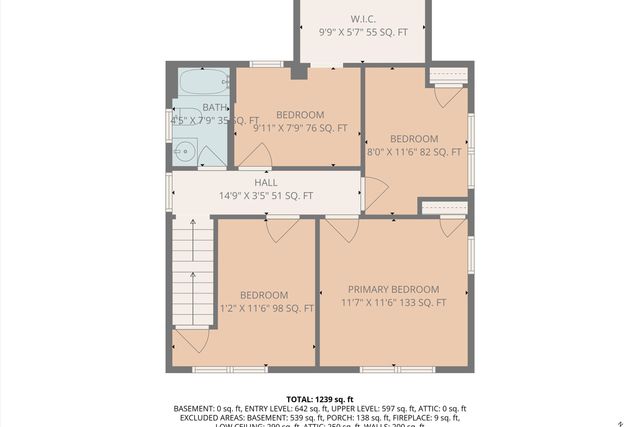 2802 10Th ST, Roanoke, VA 24012