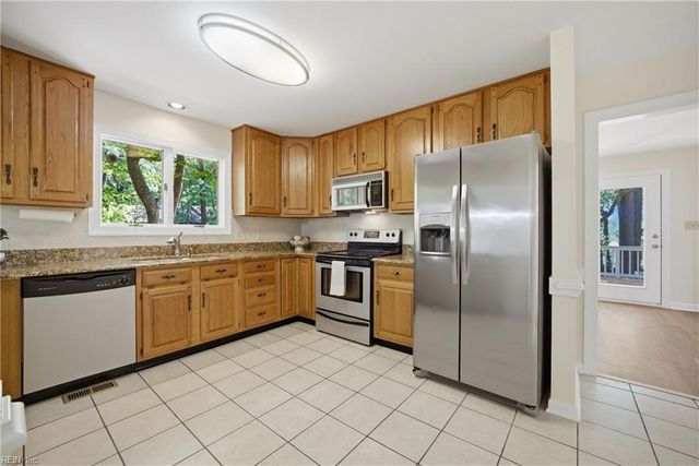 3101 Celbridge CT, Virginia Beach, VA 23452