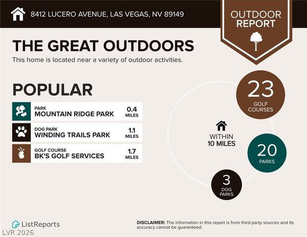 8412 Lucero Avenue, Las Vegas, NV 89149