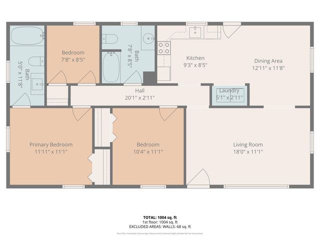 102 Beth Street, Greer, SC 29651