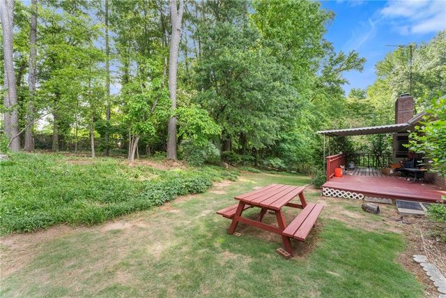 145 Bainbridge Trail, Roswell, GA 30076