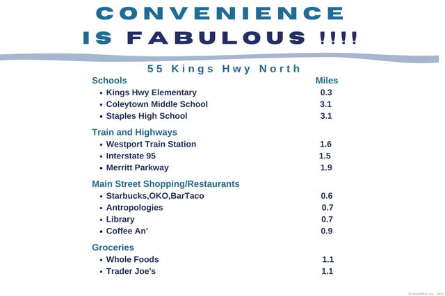 55 Kings Highway North, Westport, CT 06880