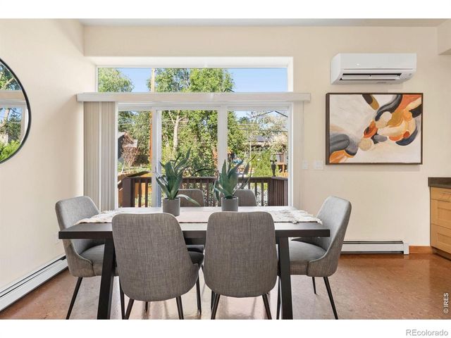 4725 Qualla Drive, Boulder, CO 80303