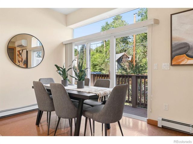 4725 Qualla Drive, Boulder, CO 80303