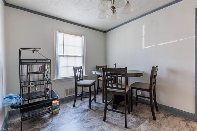 2843 S Main Street, Winston-salem, NC 27127