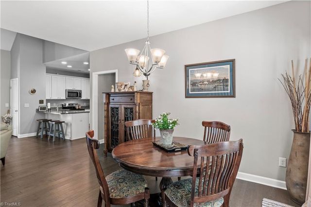 211 Hawks Nest Circle, Clemmons, NC 27012