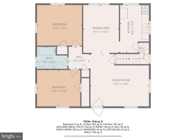 710 MACE AVE, Baltimore, MD 21221