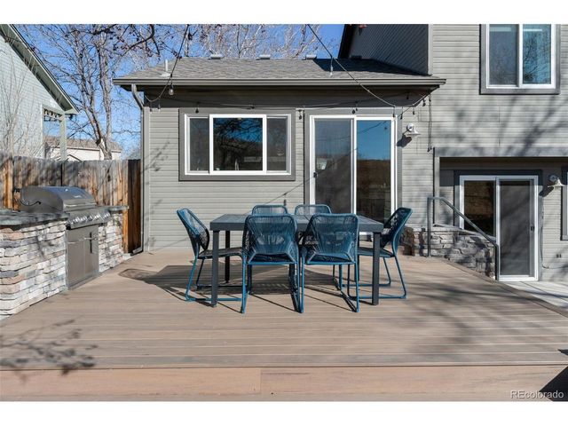 2150 Dogwood Cir, Louisville, CO 80027