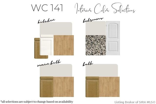 5142 Woodstone Circle LOT 141, Jeffersonville, IN 47130