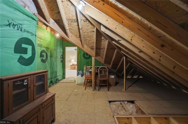 2352 Hood DR, Virginia Beach, VA 23454