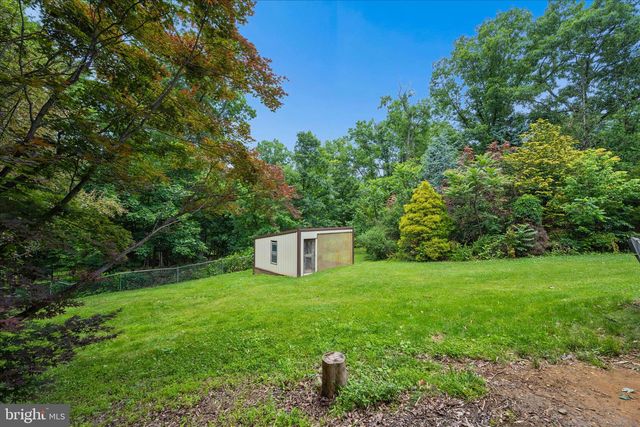 7052 LINGANORE RD, Frederick, MD 21701