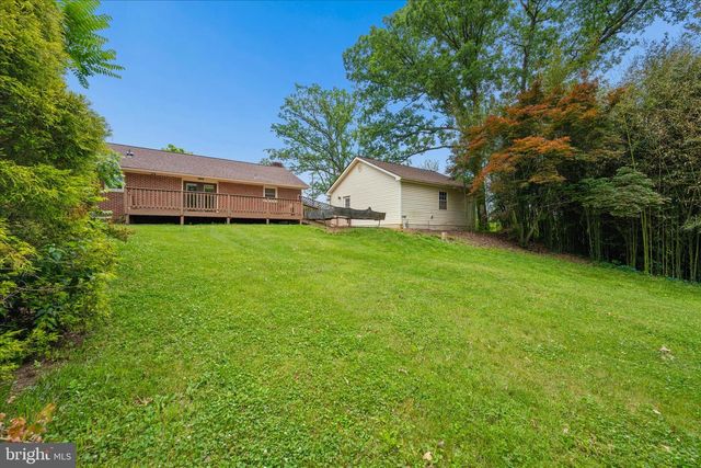 7052 LINGANORE RD, Frederick, MD 21701