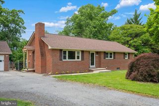7052 LINGANORE RD, Frederick, MD 21701