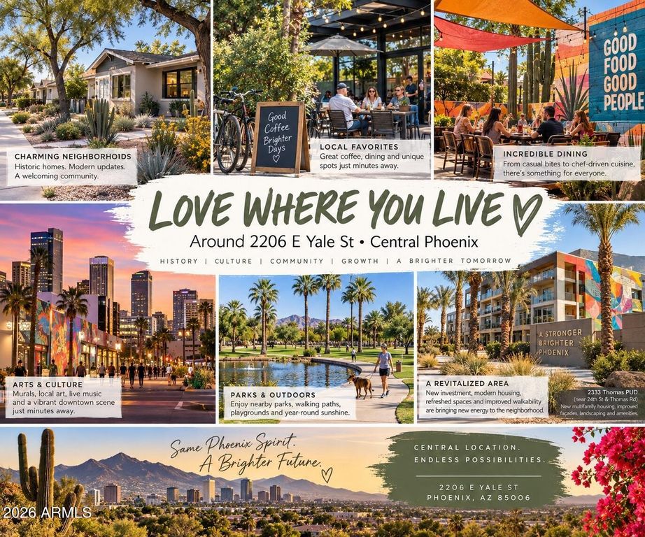 2206 E YALE Street, Phoenix, AZ 85006 — exterior
