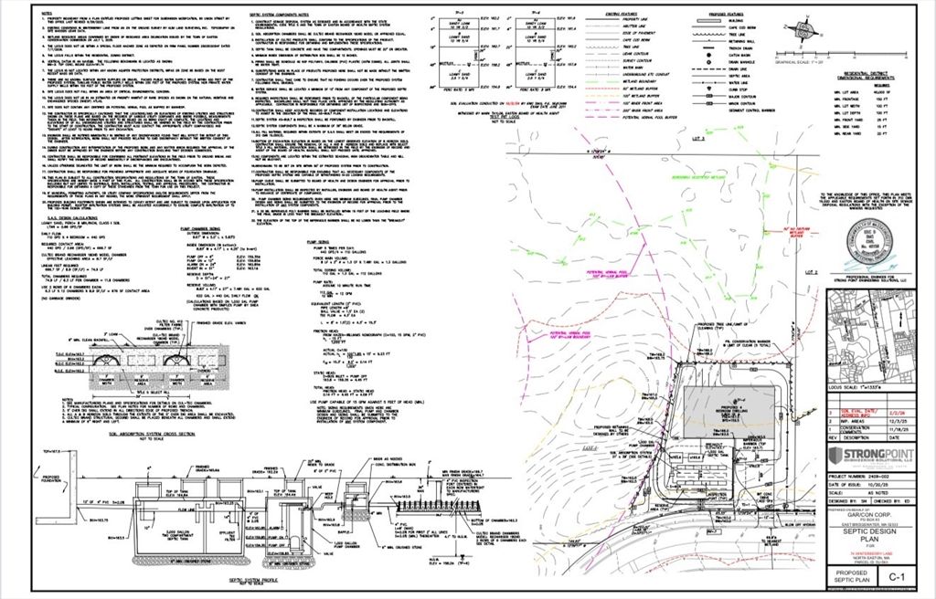 Lot 1 Winterberry Lane, Easton, MA 02356