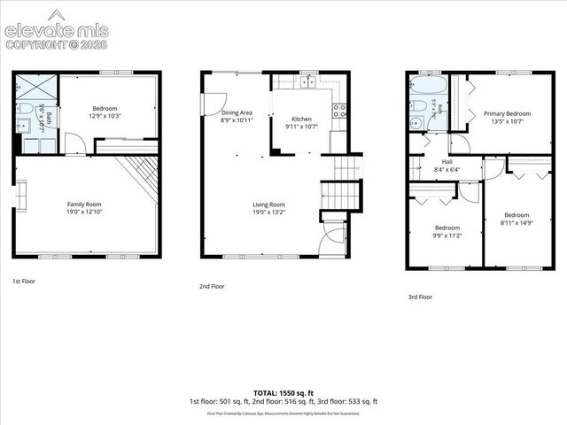2121 Chautard Drive, Pueblo, CO 81005