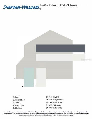 2624 ATWATER DRIVE, North Port, FL 34288