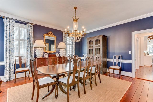 1 Summerville Lane, Augusta, GA 30909