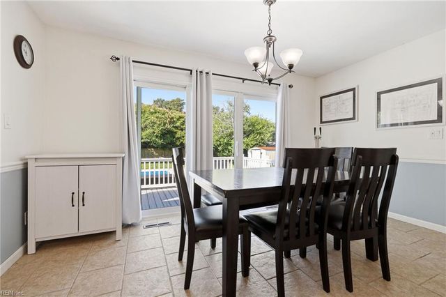 917 Sonora CT, Virginia Beach, VA 23456
