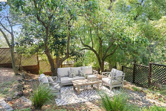 1170 Sterling Ave, Berkeley, CA 94708