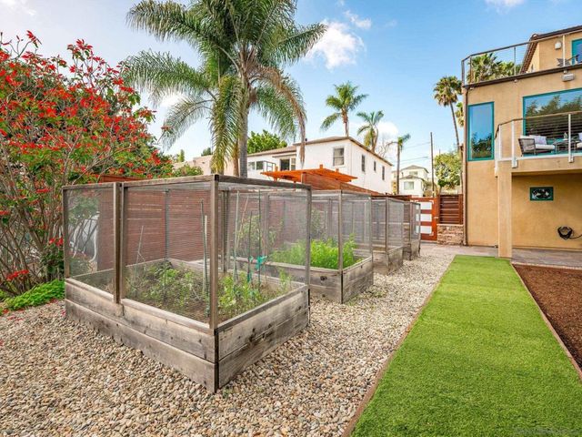 2335 33rd St, San Diego, CA 92104