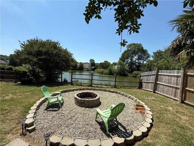1901 Gravenhurst DR, Virginia Beach, VA 23464