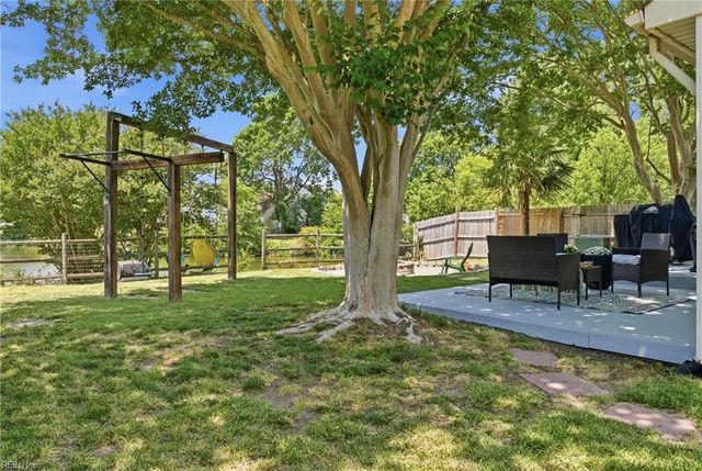1901 Gravenhurst DR, Virginia Beach, VA 23464