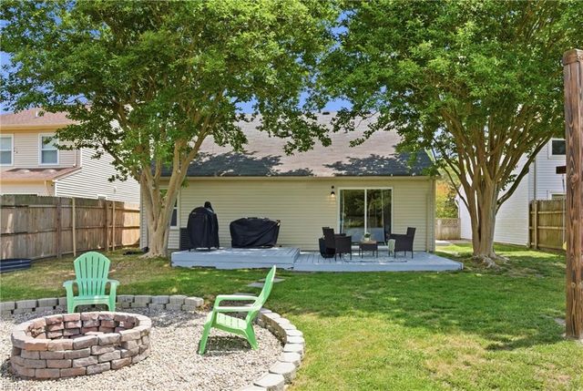 1901 Gravenhurst DR, Virginia Beach, VA 23464