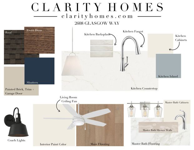 2608 Glasgow Way, Denton, TX 76207
