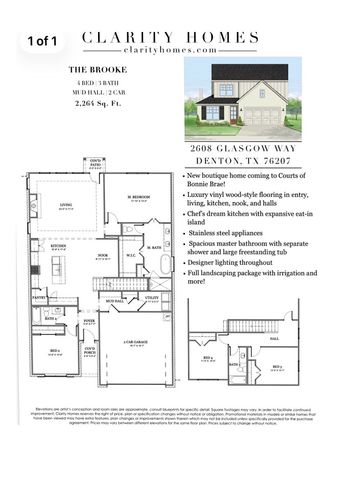 2608 Glasgow Way, Denton, TX 76207