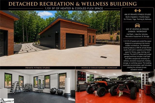1143 Hawk Harbor Drive, Anderson, SC 29625