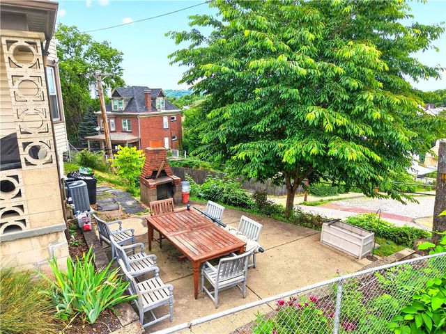 1218 Mutual St, Sheraden, PA 15204