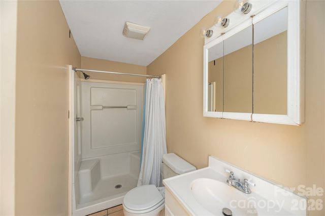448 Sand Hill Road, Asheville, NC 28806