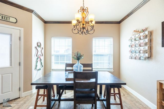 3025 Birch Drive, Abilene, TX 79606