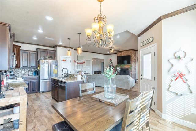 3025 Birch Drive, Abilene, TX 79606