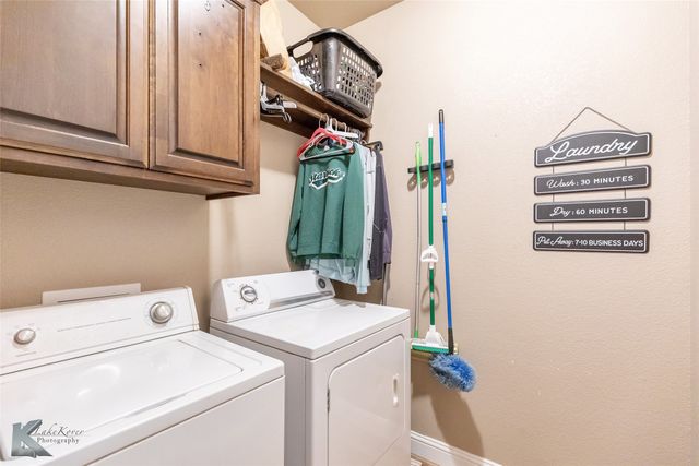 3025 Birch Drive, Abilene, TX 79606