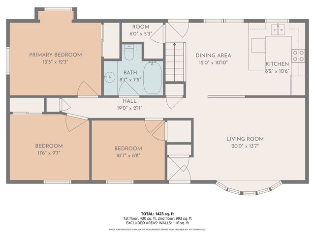 3060 E Stonefield DRIVE, Oak Creek, WI 53154