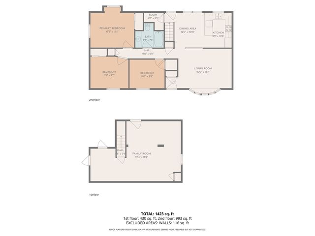 3060 E Stonefield DRIVE, Oak Creek, WI 53154